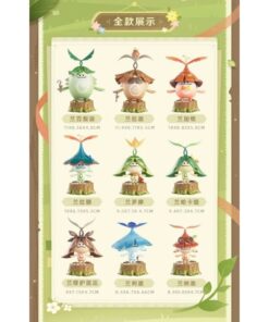 Alternative view of Genshin Impact Blind Box Aranara Series